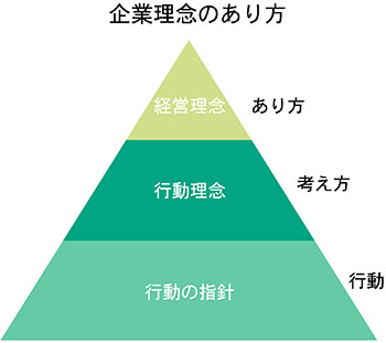 柴又製作所企業情報05-2